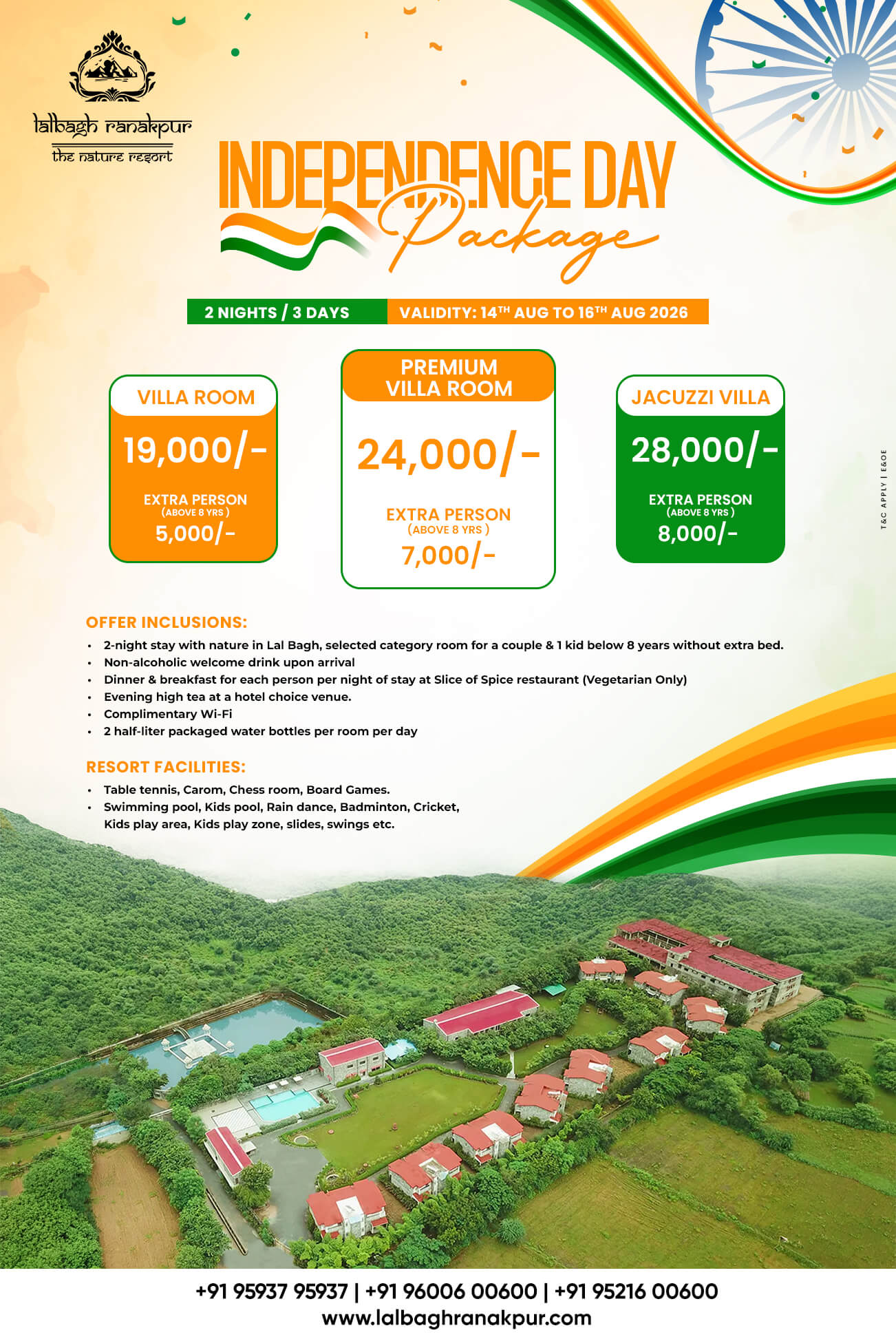 Luxury Resorts In Ranakpur