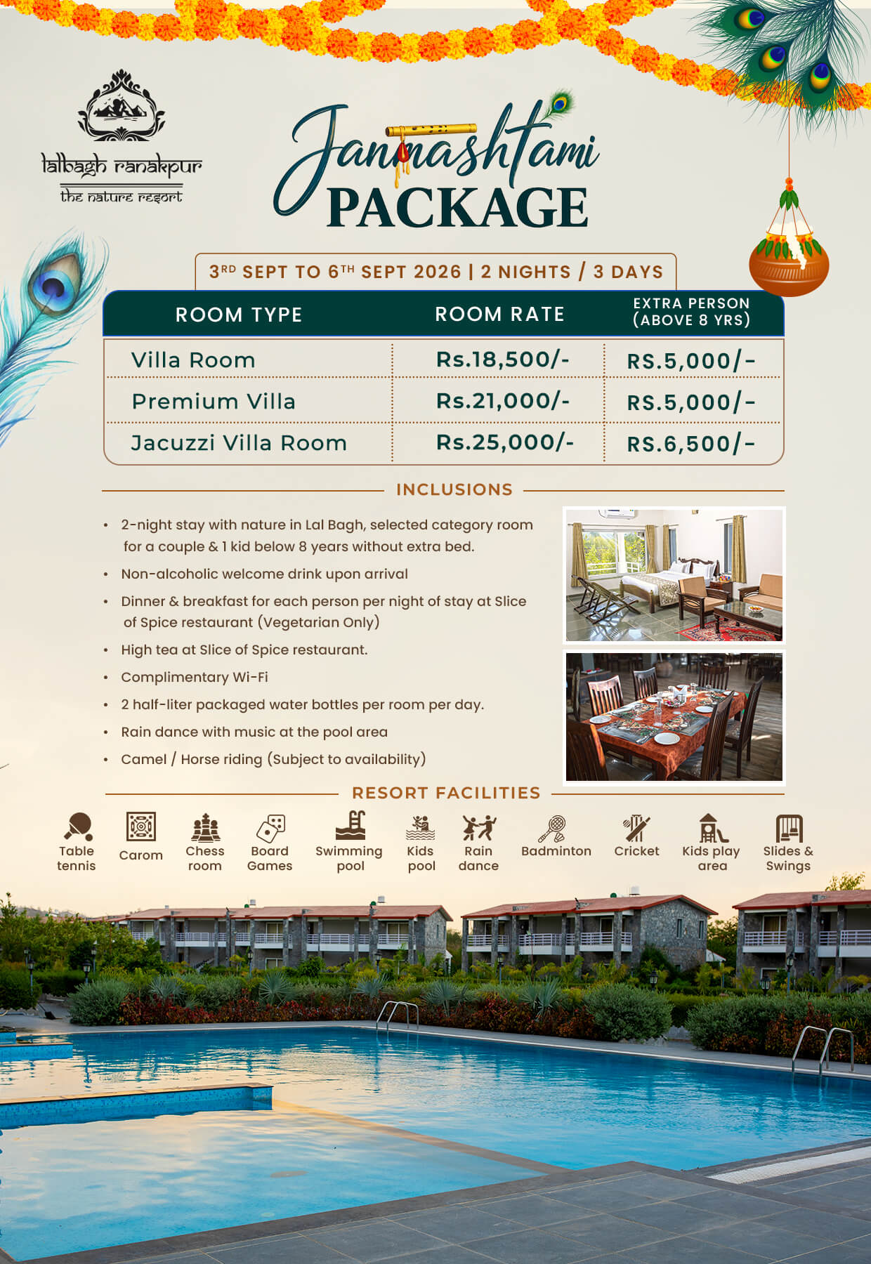 Luxury Resorts In Ranakpur