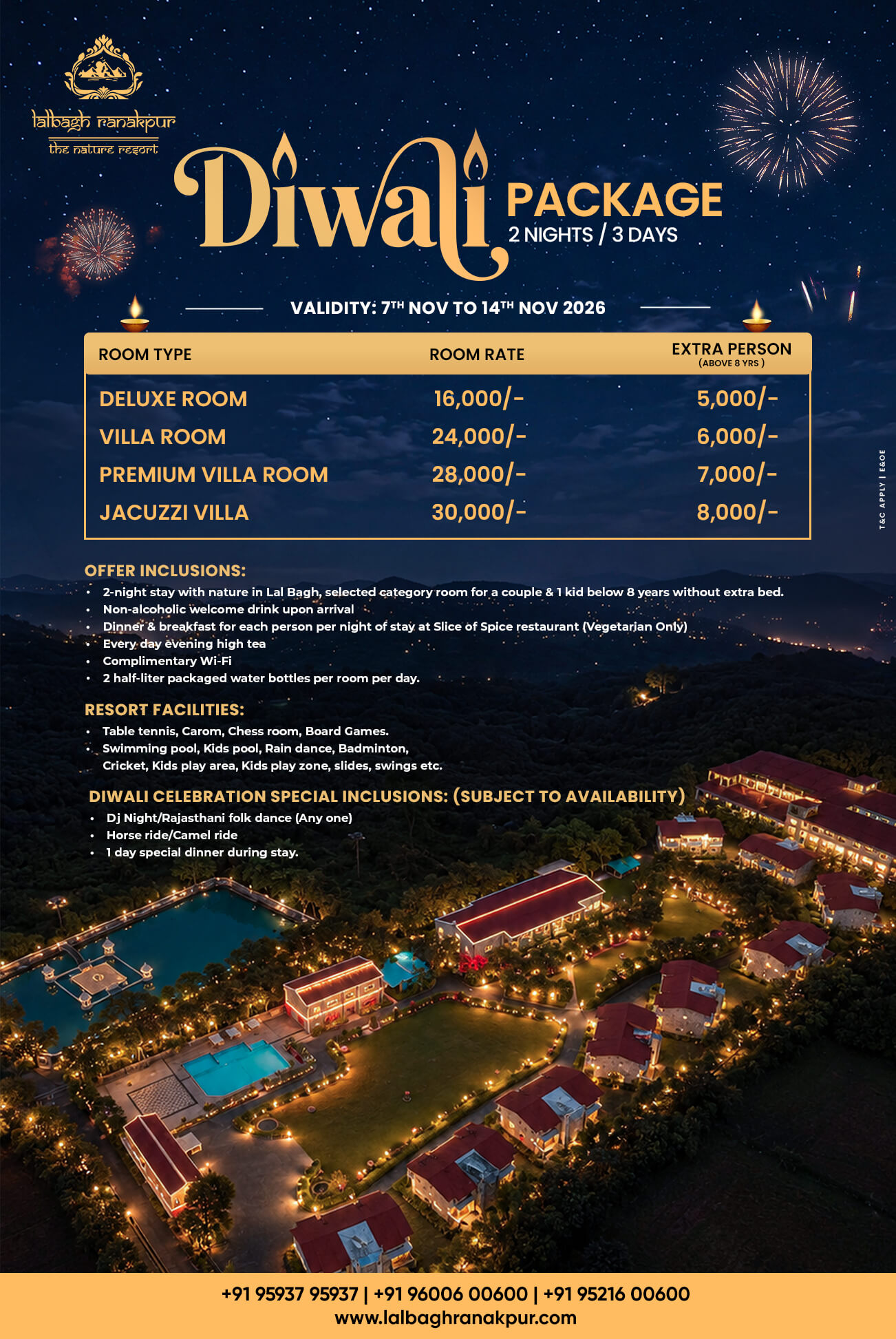 Nature Resort in Ranakpur